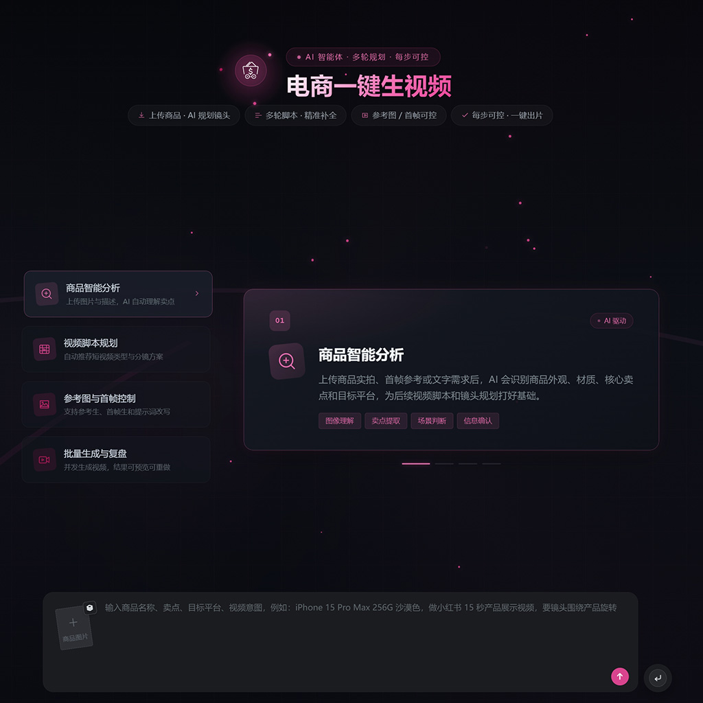 方版素材展示 - 电商短视频与商品视觉